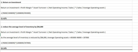 1. Return on Investment Return on Investment = Profir Margin * Asset Turnover = ( Net Operating Income / Sales) * (Sales / Av
