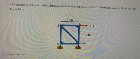 of the trusses shown in Figure P8.13 and 8.6 Using the virtual work method, determine the horizontal deflection at joint Figu