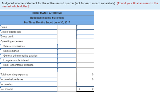 Budgeted income statement for the entire second quarter (not for each month separately). (Round your final answers to the nearest whole dollar.) ZIGBY MANUFACTURING Budgeted Income Statement For Three Months Ended June 30, 2017 Sales Cost of goods sold Gross profit Operating expenses Sales commissions Sales salaries General administrative salaries Long-term note interest Bank loan interest expense Total operating expenses Income before taxes Income tax Net income