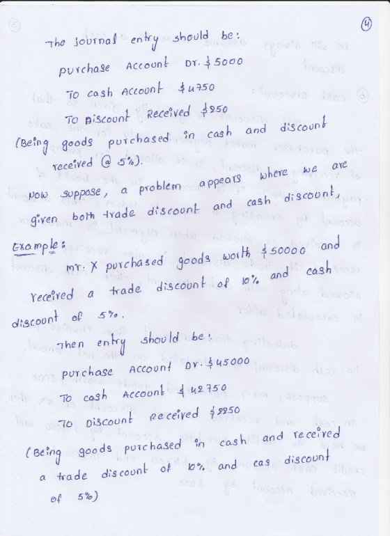 The Journl eny should be purchase Accoont DT. 4 5000 To cash Accoon 4 u2so To piscount Recelved so (Bern dspurchasedn cash an