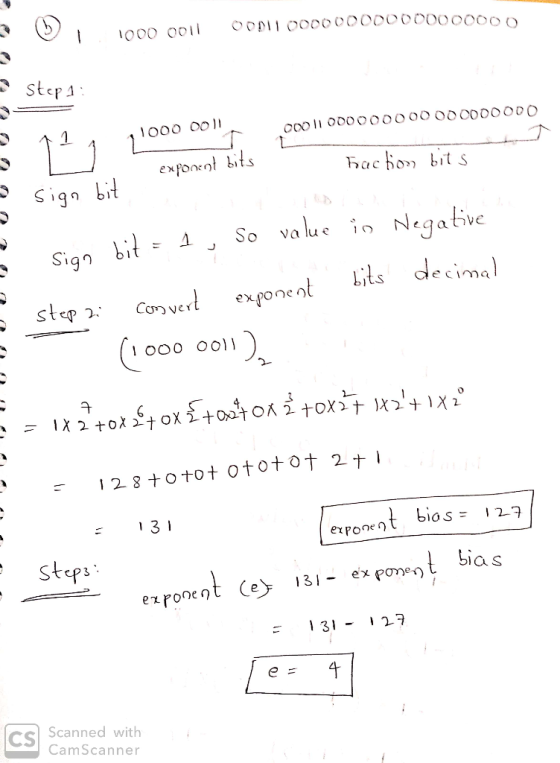 i 1000 0011 00011 000000000000000000 2 Stepat 1000 0011 00011 000000000000000000 exponent bits Fraction bits 10 Sign bit a E