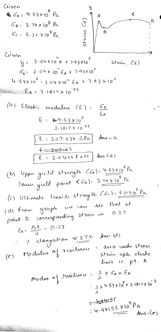 st Cliven O GA = 4.53x10° Pa GB: 3.74x108 Pa . Ge= 5.21 x 10° Pa stress (6) ty . Given u : 2.048 10x + 7.93410° strain, CE) O