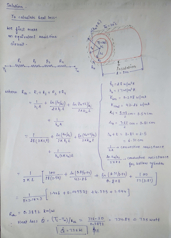 Solution - To calculate heat loss- we first 2 (2+2) Too=30°c make / equivalent resistine circuit - TE=316°c) ho hi Iri R4 Kg