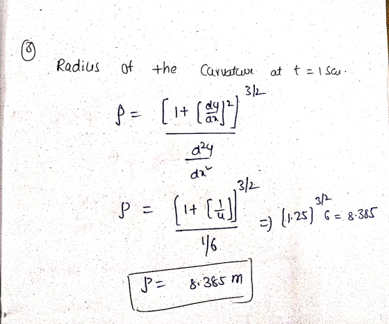 Radius of the Cat ot tISu