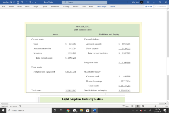 P Search AutoSave O on Extra 1 Ratio Irfan Butt Table Design A Share P Comments Design References Mailings File Review View H