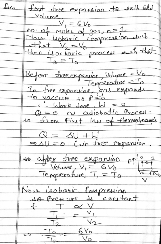 An first fort tree free expansion to sixth fold volume e = 60 no. of moles of gas, n=1 None deobaric compression clush that