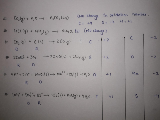 (NO change fn oxidalion number. Coply+ H2CO3 Caa) + H,0 H:+1 0z-2 C = +4 HCL (9)NH38 NHYC s) (lo change) # -2 C -+2 C # Co2 9