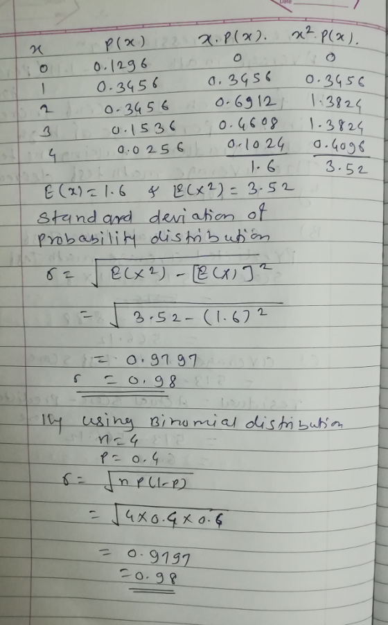 0 0.3456 o- 34 56 .6312 :3824 0-10 24 d 0.0 25 C 41 3.52 steind ard devi aion of O 91 91 m-4 PCI) 0.9131 2o.98