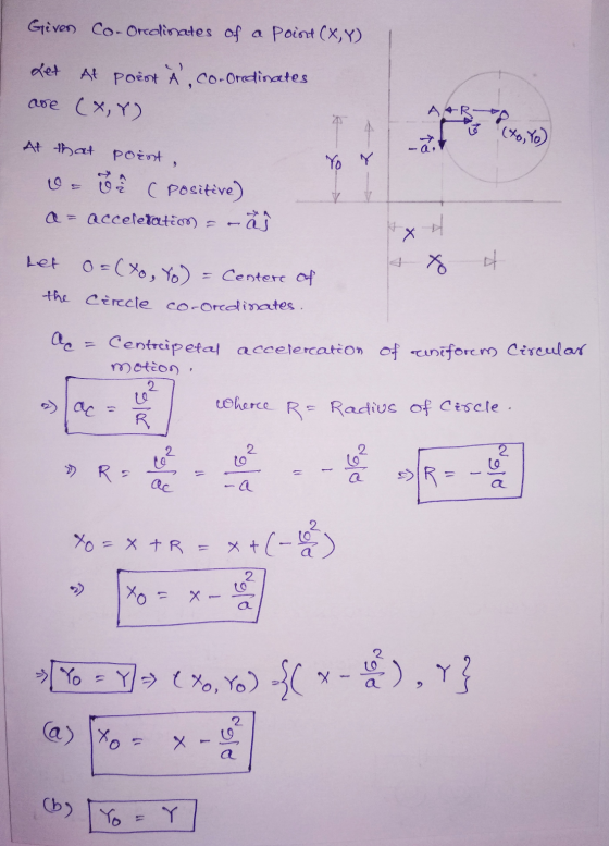 Geven Co-Orcolinates of a Point (X,Y) Let At Point À Co. Oredinates are (X,Y) AAR Yo Y At that point, o=&i (positive) a = acc
