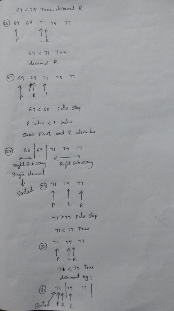 61 68 715 17 61 Eolae stop R indax L inda Suap Pivst and R indave Stnale lemt 司71 75 77 右d So% R. 117 Fal stop 기<77 Truu 71 1