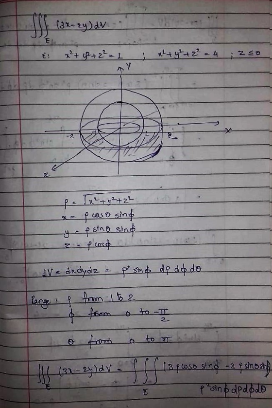 E x² + y2 + 2² L x² + y² +2² = 4 izso 2 X p. Tx² + y² + 22 e caso sind yapsino sind fcoso Ve andyda a peso de do do Range f
