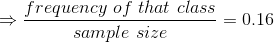 \Rightarrow \frac{frequency \ of \ that\ class}{sample \ size}=0.16