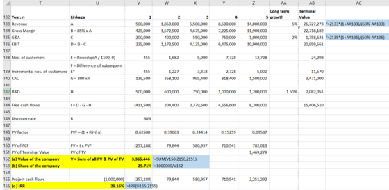 U Z AA AB AC Terminal Long term 132 Year, n Linkage 5 growth Value 5 % 26,727,2732133 (1+AA133 )/(60 % - AA133 ) 133 Revenue