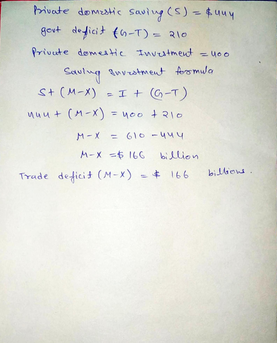Private domestic Saviug (S) $uu gort deyicit h-T)- R10 Private domestic nvutmedt uo0 Saut nvstmeut forsmuda St (M-X) I -T) wu