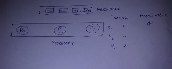 4 Procemey 2- 2-