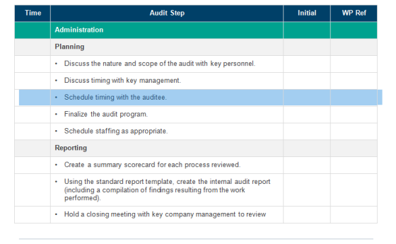 Time Audit Step Initial WP Ref Administration Planning • Discuss the nature and scope of the audit with key personnel. • Disc