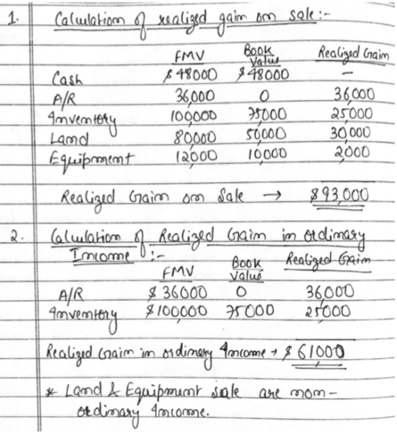 1. AR qmdfܐ Calulation of realized_gaim om seke:- - FMV Book Realized Gaim Cash 648000 $78000 - 360000 36000 Anivem toly 1000
