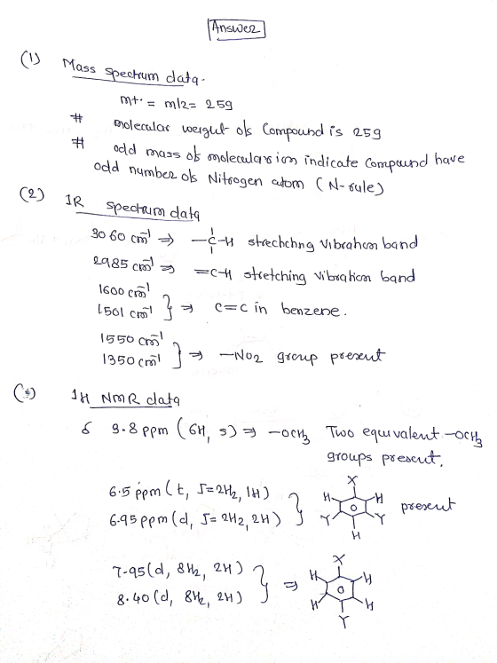 1 Answer (1) Mass Spectrum data # mto = m12= 259 molecular wergiek ols Compound is 259 odd mass of molecularism indicate Comp