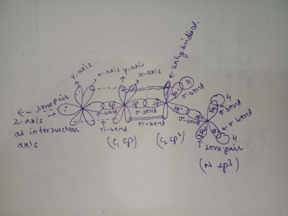 a nhybridised, x-axis y-axis y-axis o. TIN lone pair onbond spi obosi A s esta oboy or Tiobond B Ti-bond as internaclear axis