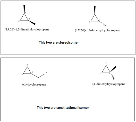 (1R,25)-1,2-dimethylcyclopropane (1R,2R)-1,2-dimethylcyclopropane This two are stereoisomer ethylcyclopropane 1,1-dimethylcyc