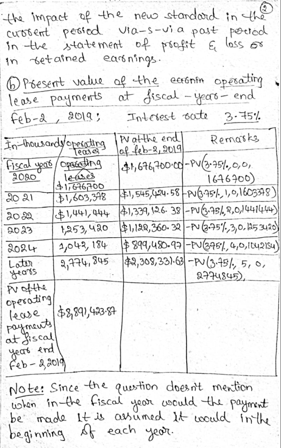 Teaser the impact of the new standard in the cuorent period via-s-via past perrod in the statement of profit & loss or in ret