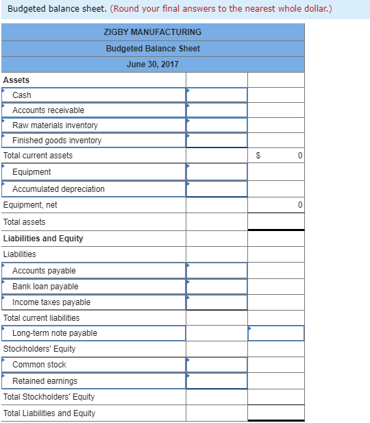 Budgeted balance sheet. (Round your final answers to the nearest whole dollar.) ZIGBY MANUFACTURING Budgeted Balance Sheet June 30, 2017 Assets Cash Accounts receivable Raw materials inventory Finished goods inventory Total current assets Equipment Accumulated depreciation Equipment, net Total assets Liabilities and Equity Liabilities Accounts payable Bank loan payable Income taxes payable Total current liabilities Long-term note payable Stockholders Equity Common stock Retained earnings Total Stockholders Equity Total Liabilities and Equity