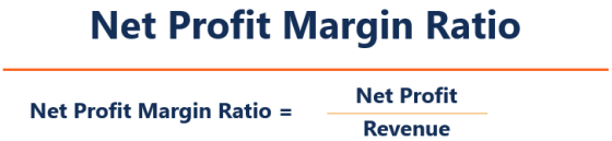 Net Profit Margin Ratio Net Profit Net Profit Margin Ratio = Revenue