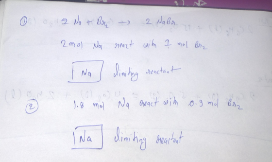 .2 Naba 2mo Na t wih 2m B Na eactant (G) 1.8 mo Na act wih mo dinhg Na Snearant