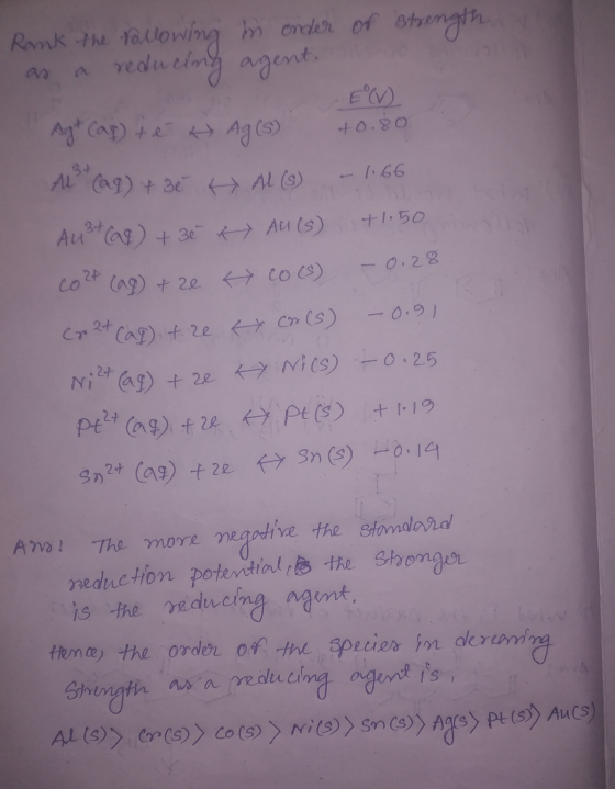 fo.80 -1.66 Ronk the following in order of Shringin as a reducing agent, Ag+ Cag) te Ag (5) 34 Al (ag) + 30 H AL(s) AU3+ (aq)
