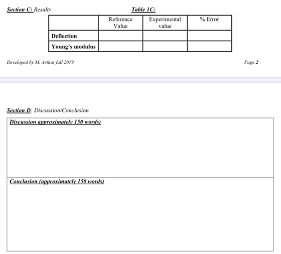 Section C: Results Table 1C: Reference Experimental Value value % Error Deflection Youngs modulus Developed by M. Arthur fal