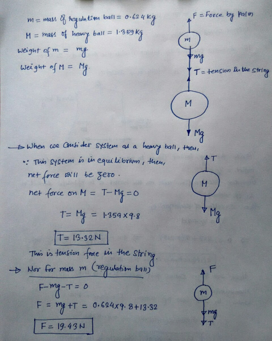 angulation ball = 0.62 4 kg -Force bt Palm m=mass 川 Weight of m= mt Weight of Ma mg > When coe 얘nh, der System ad a bali, the