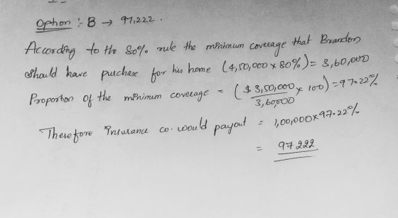 Option: B 91,222. According to the So% sul the merimum coverage that Brandon Should have puchase for his home (4,50,000 X 80%