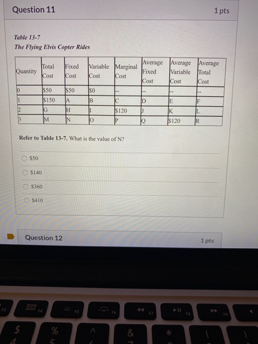 Question 11 1 pts Table 13-7 The Flying Elvis Copter Rides Total Fixed Cost Quantity Average Fixed Variable Marginal Cost Ave