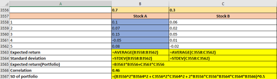 А 00 с 3556 0.7 0.3 3557 Stock A Stock B 3558 1 0.1 35592 0.07 0.06 0.02 0.05 0.01 3560 3 0.15 -0.05 35614 35625 3563 Expecte