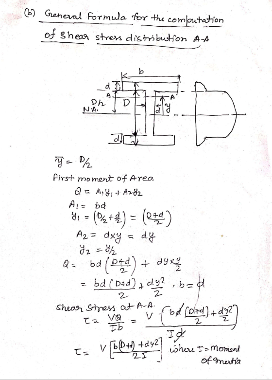 (6) General Formula for the computation of shear stress distribution A-A b d II Dh NA. D -A sly e al y = / first moment of A