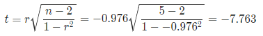 n-2 t=r1 1- p2 -0.976 5 - 2 1--0.9762 = -7.763