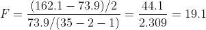 F = \frac{(162.1-73.9)/2}{73.9/(35-2-1)} = \frac{44.1}{2.309} = 19.1