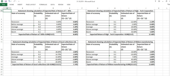 31.10.2019 - Microsoft Excel XES FILET HOME INSERT PAGE LAYOUT FORMULAS DATA REVIEW VIEW ? - Sigr KL ДА (1) Statement showing
