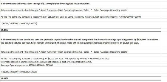 3. The company achieves a cost savings of $15,000 per year by using less costly materials. Return on Investment = Profir Marg