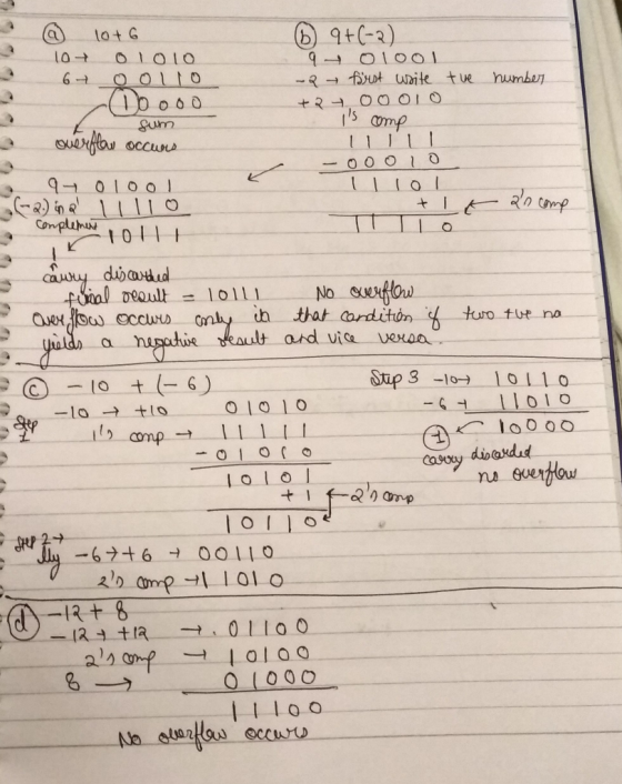 a totG 9+0-3) LIII 9 Olo o th that ardit tu tue na ard vice eRoa t(G) Sup 3- 1011 0 凸.comp-t II. 1-1. I 0:124 tra-o i 10 o 匕ー