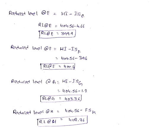 Reduced level @E = HT - IS, RL@E = 404.56–44.66 TRL@LE = 399.9) Reduced level @F= HILIST = 404-56-396 TRL@F = 400.4 Reduced l