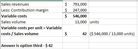 $ $ $ Sales revenues Less: Contribution margin Variable costs Sales volume Variable costs per unit = Variable costs / Sales v