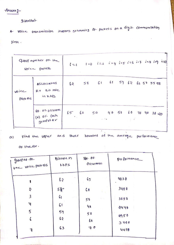 er o 9iventha Or- dij Commun(ah-on ice, transmission involves Streaming packel-Sona jiní 。 uour number o e GI ASSociated R B