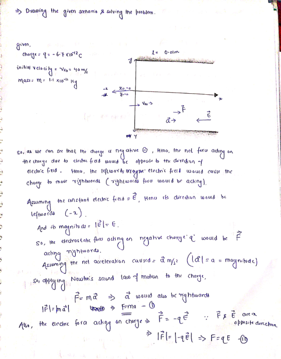 Dathe gven senane 3 slving the problem ven 여y So, as we can see that the chorge ned ahve Θ , Heno, the net feru athngon suumn the nei accelerahon caused- â m/z a so, apply inq Newtons scrond lauo - mohun to the Charte oppasit dur chen,