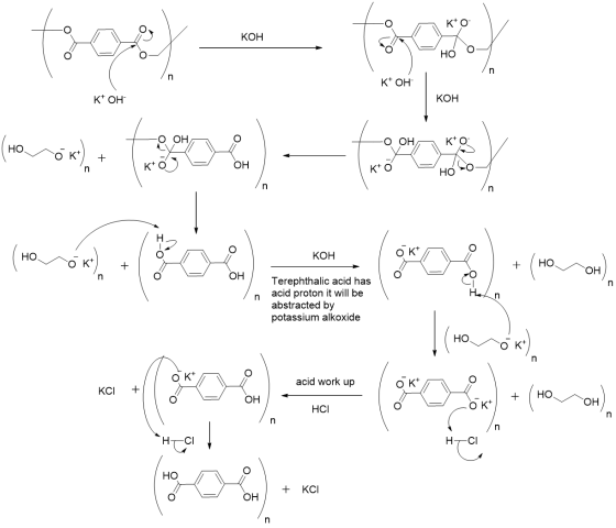 KOH К* ОН K+ OH KOH (her birhe ) — or een КОН Terephthalic acid has acid proton it will be abstracted by potassium alkoxide a