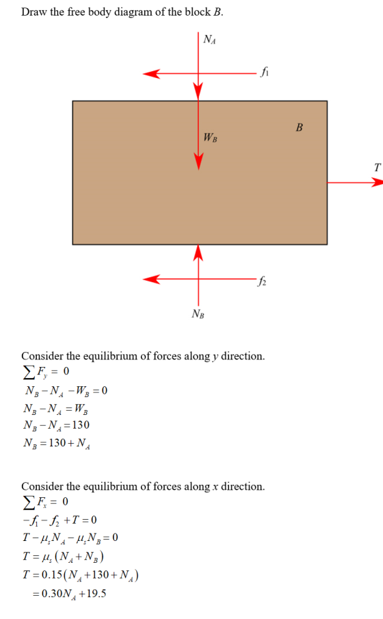 Draw the free body diagram of the block B. WB Consider the equilibrium of forces along y direction. EF, = 0 N3-NA -W3 = 0 N3-