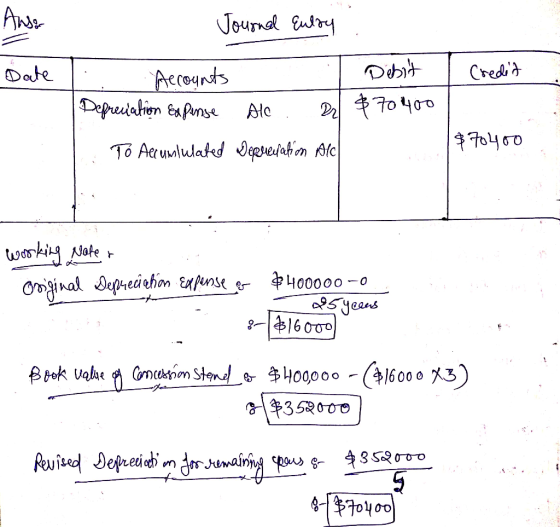 Aho Journal Euloy Date I credit :. Accounts Depreciation Expense Debit $70400 Alc. Dr To Accumulated verrueration Arc | $7040