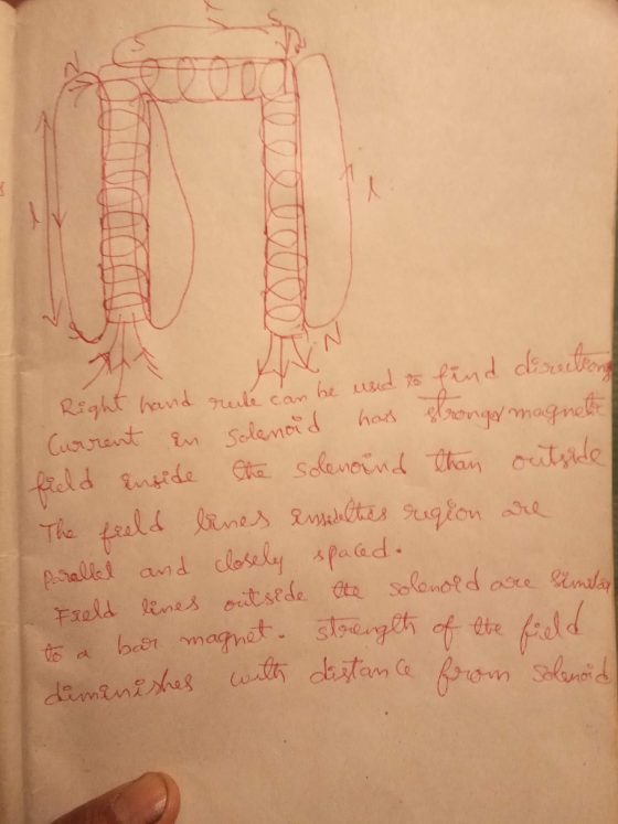 Right hand greule can he usd to find disudon had lrongmagne Solemoid frcld nide The feald anes Rltas suglon Se ASallet and c
