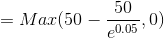 = Max(50 – 20050) 50