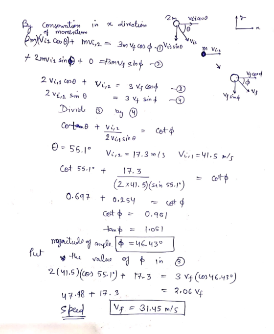 Viicos By conservation in a direction . of momentum mvis cooo)+ mvi,z = 3m Vf. Cos 0 Vis sinom + 2mvis sin + 0 =3m Vf sind -